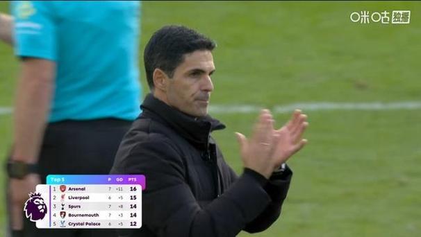 谁能打爆这条防线？阿森纳豪取各项赛事8连胜，10月6场比赛全零封