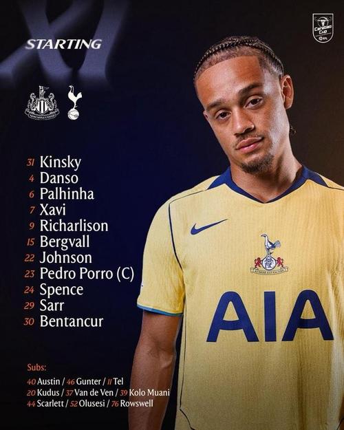 联赛杯-热刺客战纽卡首发:里沙利松 西蒙斯先发,沃尔特马德出战