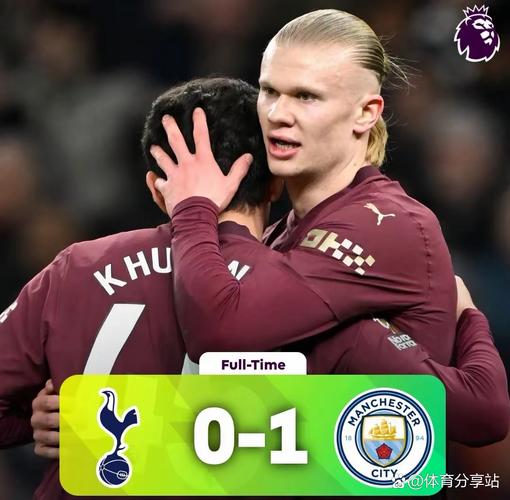 瓜帅：哈兰德还会进步 我们有很好机会通过2场主场比赛在欧冠晋级