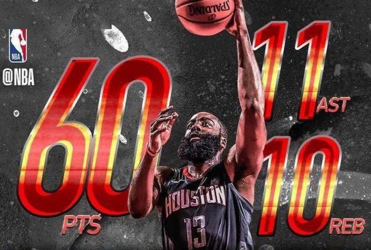 爆发力！哈登18次2分钟内得12分 历史上仅次于库里、詹姆斯列第3