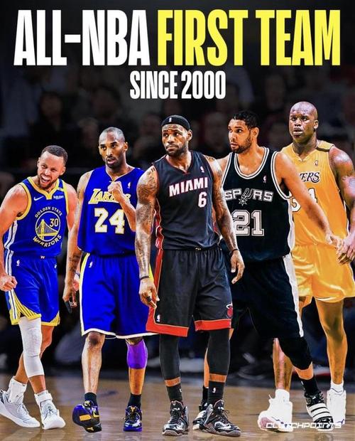 布克：见证过邓肯、科比和司机的一人一城 也想像他们和库里那样