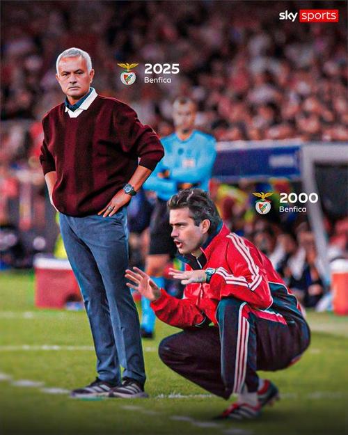 穆帅：我曾率皇马、曼联击败过阿贾克斯 本菲卡明天目标就是赢球